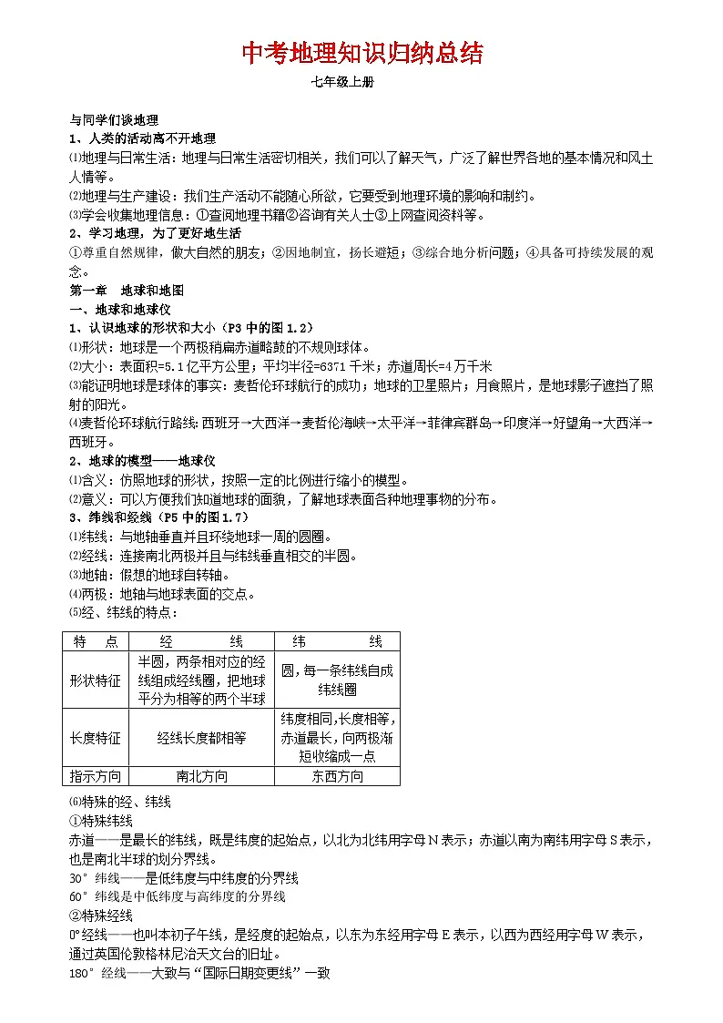中考地理知识点归纳汇总第1页
