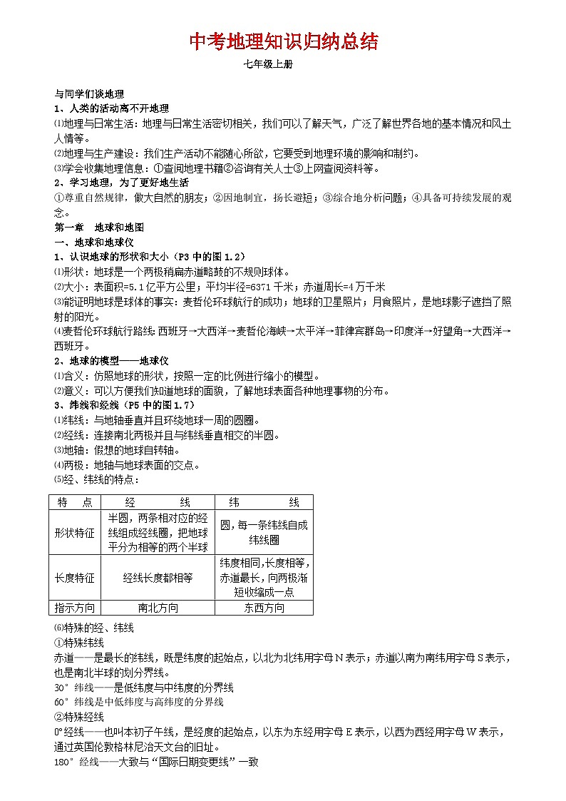 中考地理知识点归纳汇总第1页