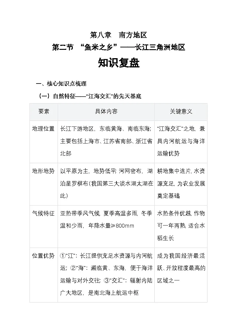 第八章第二节“鱼米之乡”——长江三角洲地区——知识复盘第1页
