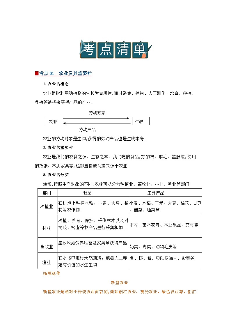 专题04 中国的经济发展(word)2025-2026学年八年级上人教版地理2024期末复习学案知识清单+习题(解析版)第2页
