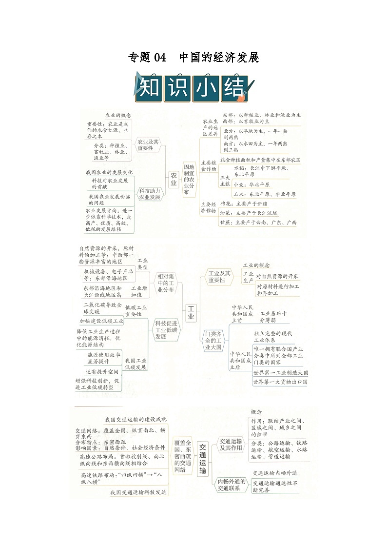 专题04 中国的经济发展(word)2025-2026学年八年级上人教版地理2024期末复习学案知识清单+习题(原卷版)第1页
