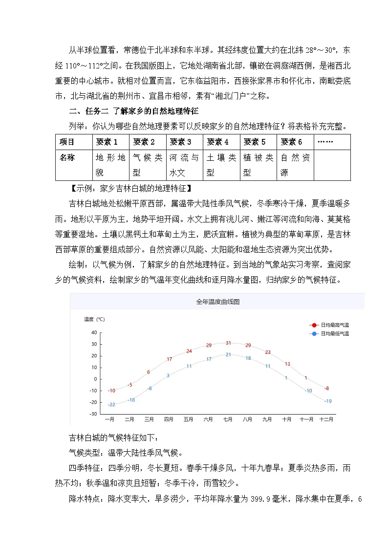 【湘教新版】八年级下册 第六章 《探究与实践 认识家乡的地理特征》教学设计第2页