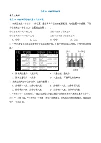 中考地理一轮复习10 东南亚和南亚（练习）