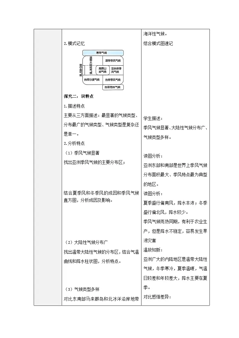 2026年人教版七年级地理下册 7.1《自然环境》 第3课时 多样的气候 教案第2页