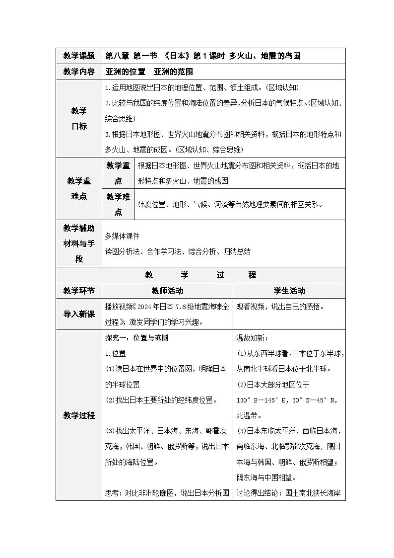 2026年人教版七年级地理下册 8.1《日本》 第1课时 多火山地震的岛国 教案第1页