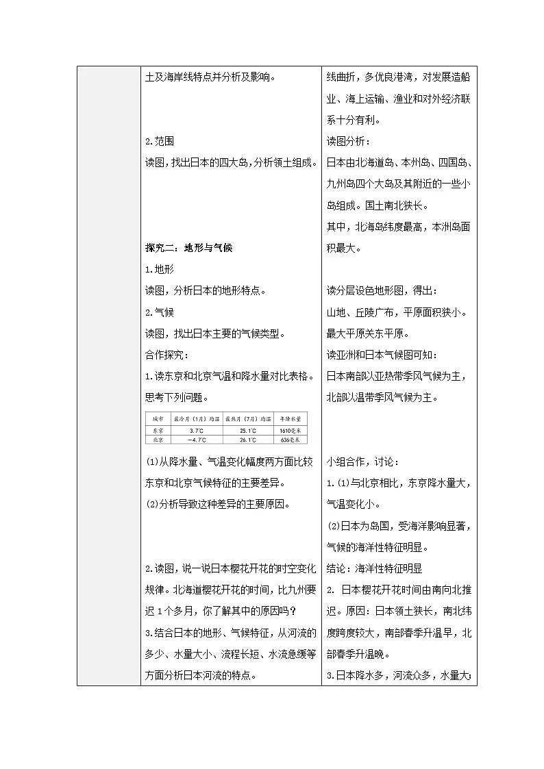 2026年人教版七年级地理下册 8.1《日本》 第1课时 多火山地震的岛国 教案第2页