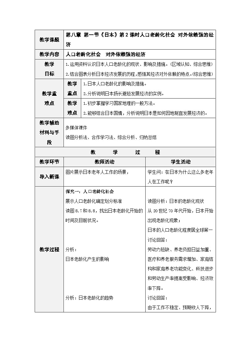 2026年人教版七年级地理下册 8.1《日本》 第2课时 人口老龄化社会 对外依赖强的经济 教案第1页