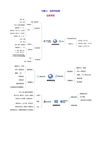 中考地理第一轮专项练习专题01 地球和地图