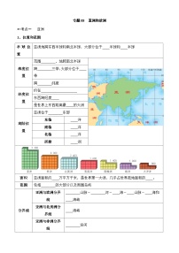 中考地理一轮复习03 认识大洲专项练习含答案