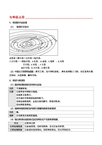中考地理第一轮复习答题技巧简答题知识点汇编
