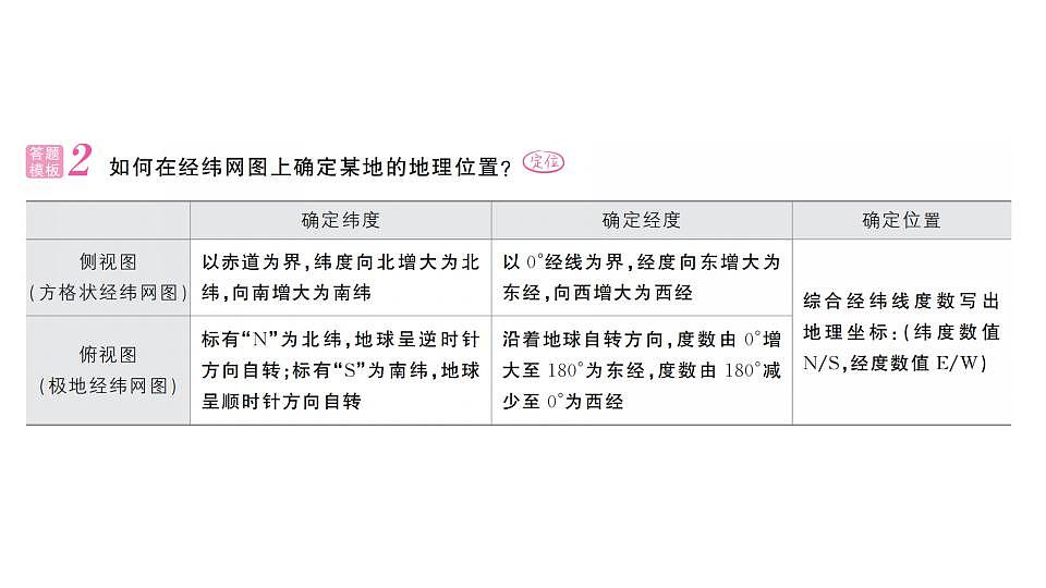 17828733第4页
