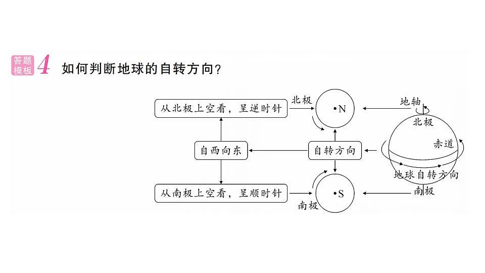 17828733第6页