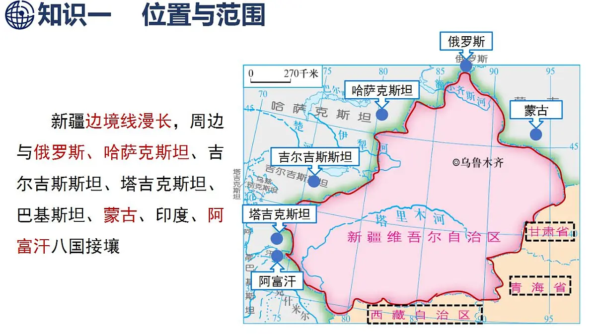 第1课时 新疆维吾尔自治区的地理概况第7页