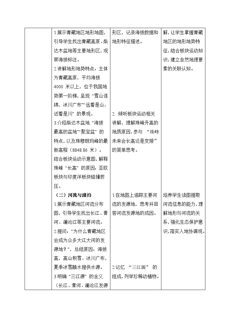 5.3.2【教学设计】西北地区和青藏地区(青藏地区)—— 2026年新教材湘教版初二地理下册第3页