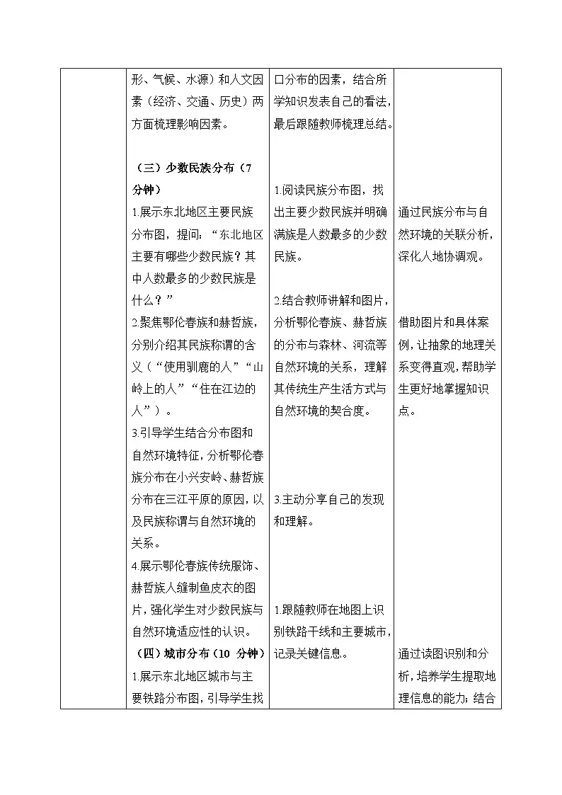 6.2【教学设计】东北地区的人口与城市分布—— 2026年新教材湘教版初二地理下册第3页