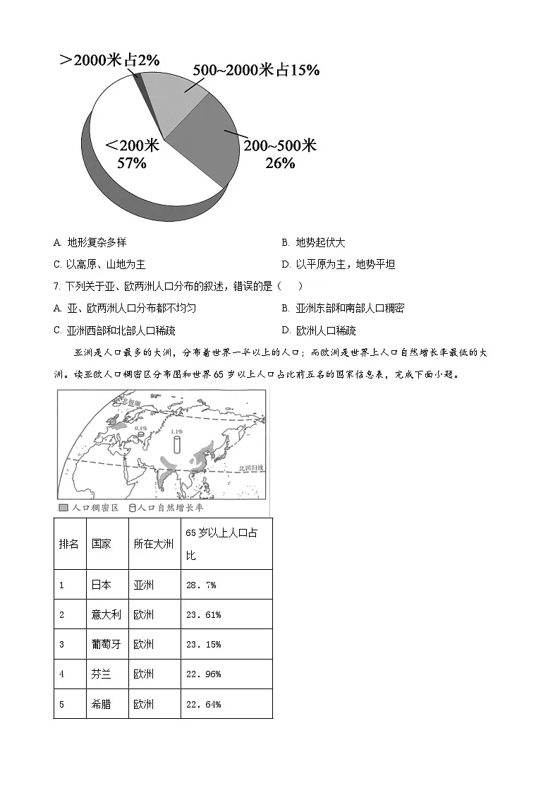 广东省茂名市高州市高州四校联考七年级下学期3月月考地理试题(原卷版)-A4第3页