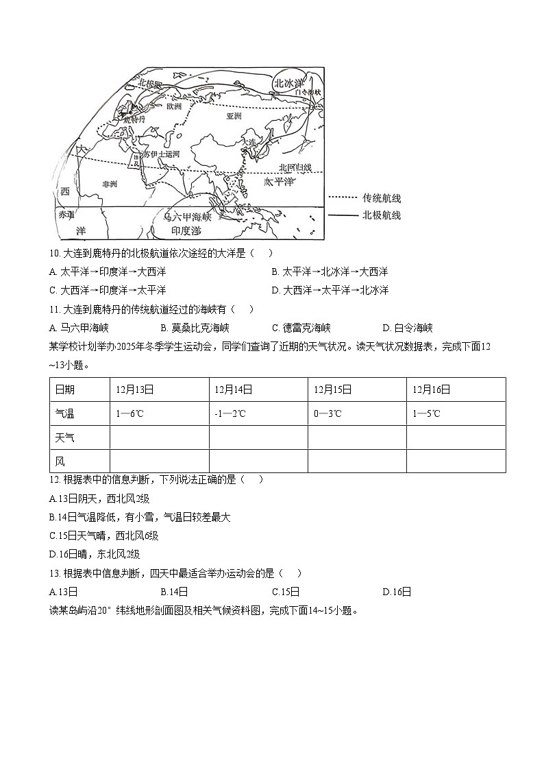 吉林省长春市高新技术产业开发区尚德学校2025_2026学年七年级上学期期末学科练习地理试题(文字版,含答案)第3页