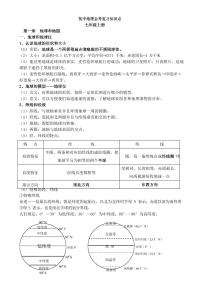 初中地理中考第一轮复习知识点总结