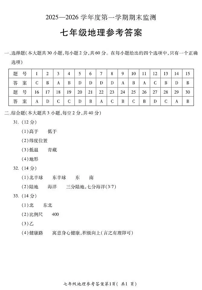安徽省蚌埠市2025—2026学年度第一学期期末监测七年级地理答案第1页
