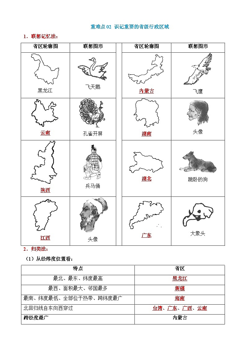 中考地理第二轮专项练习专题09 中国的疆域、人口与民族(4大重难点)含答案第3页
