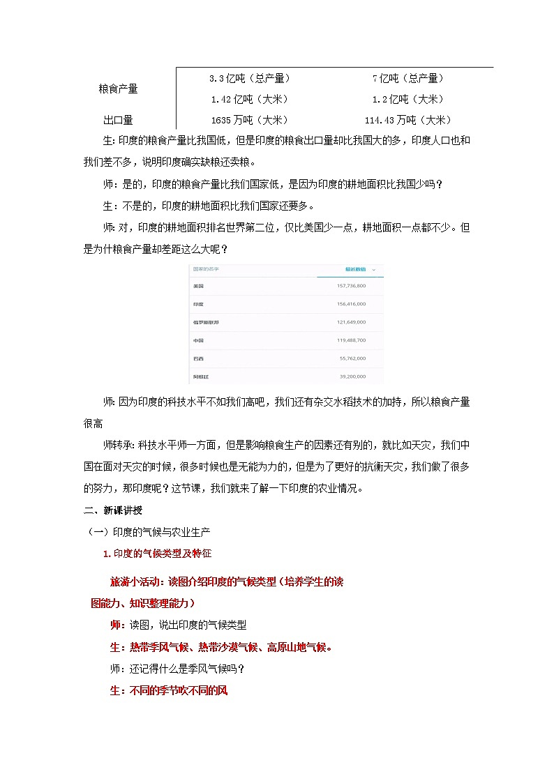 8.3.2 印度(第2课时 气候与粮食生产、服务外包行业)(教学设计)初中地理人教版(2024)七年级下册第2页