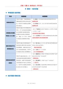 中考地理二轮复习讲练测专题03  地球运动（讲练）