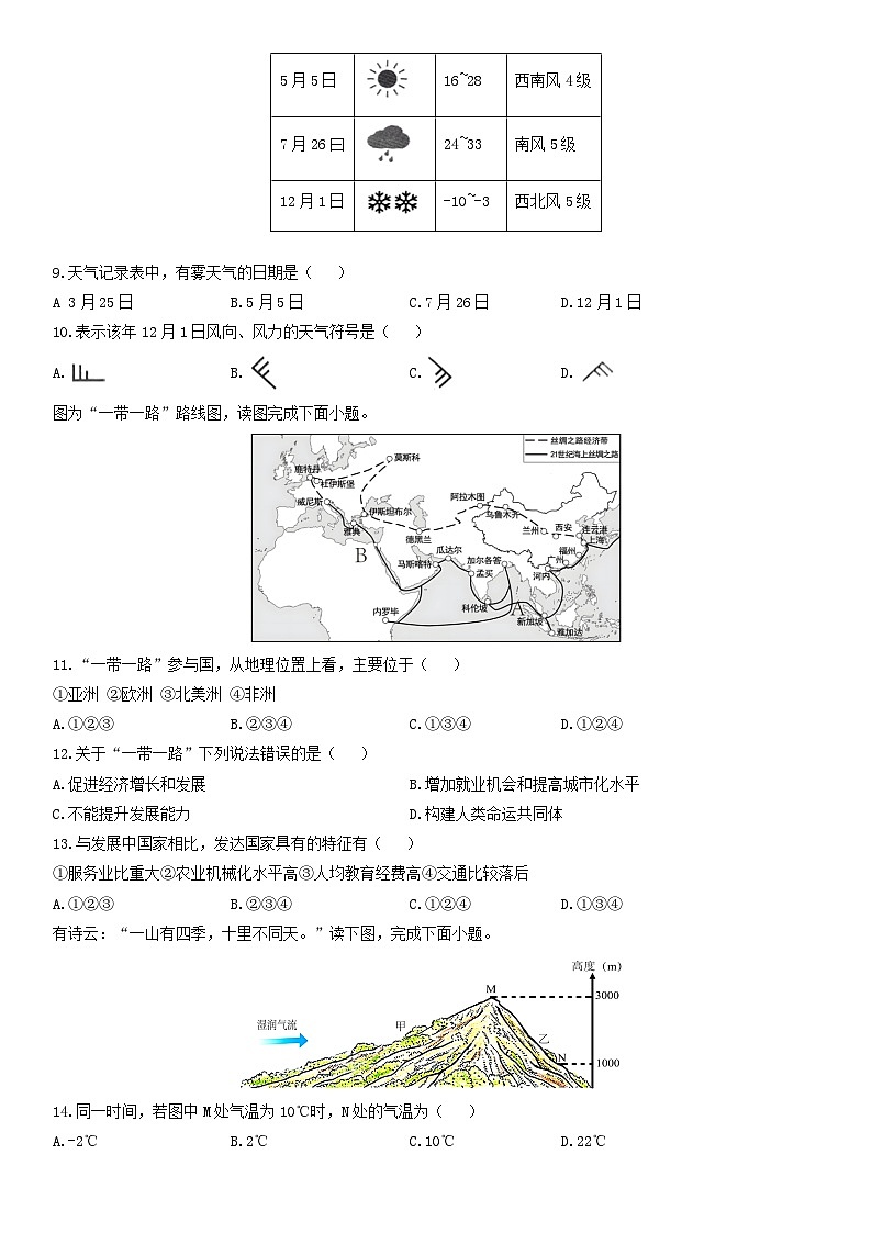 2024-2025学年广西贺州市富川县七年级上学期期末地理试卷(学生版)第3页