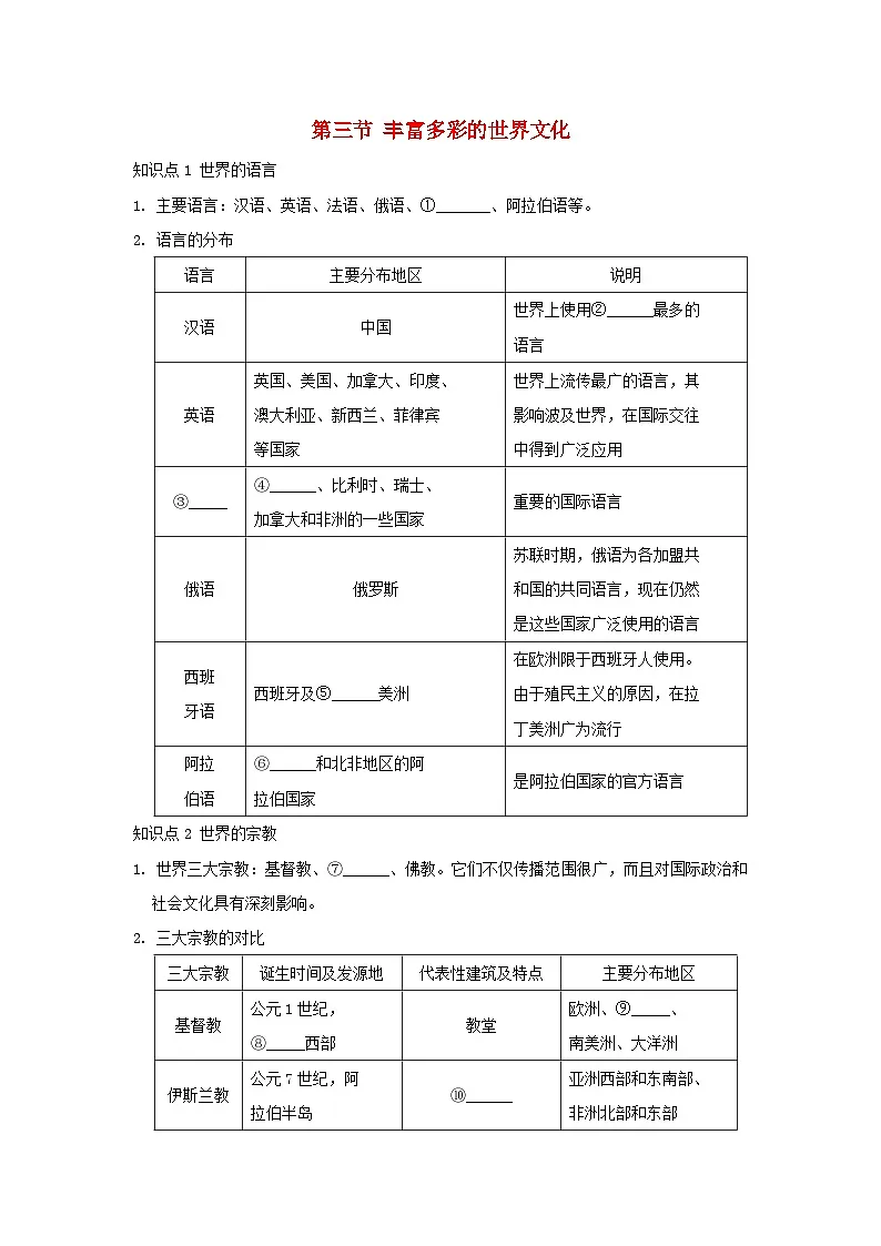 2025七年级地理上册第四章世界的居民与文化第三节丰富多彩的世界文化重难点训练题(含答案)新版湘教版第1页