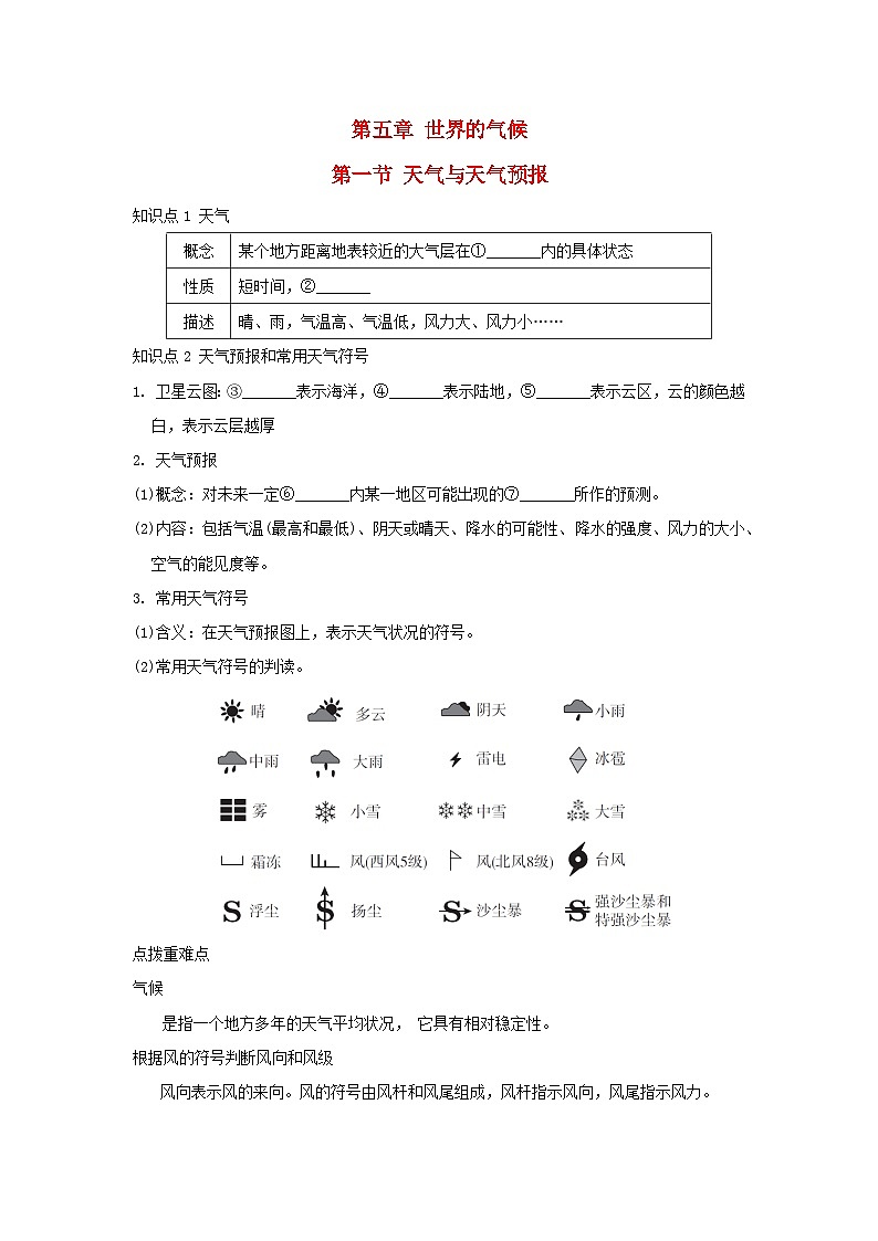 2025七年级地理上册第五章世界的气候第一节天气与天气预报重难点训练题(含答案)新版湘教版第1页