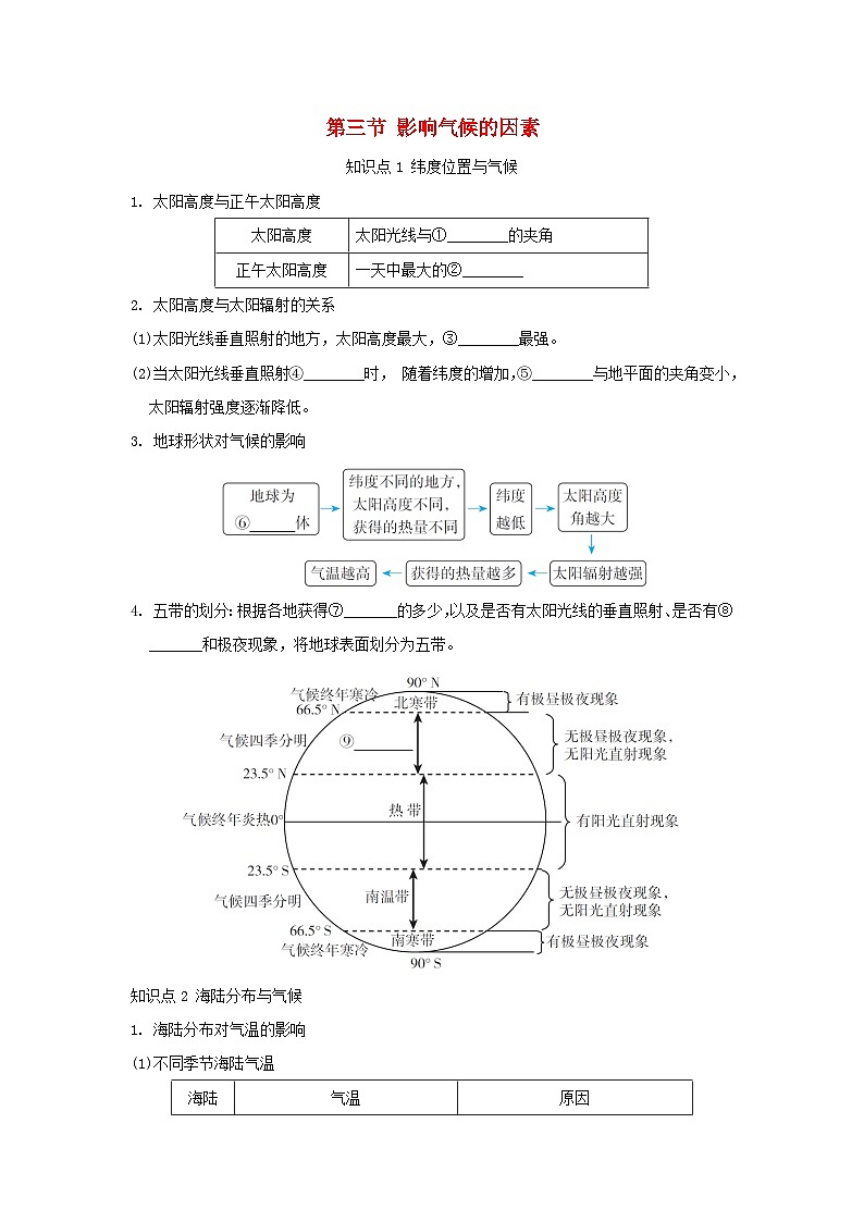 2025七年级地理上册第五章世界的气候第三节影响气候的因素重难点训练题(含答案)新版湘教版第1页