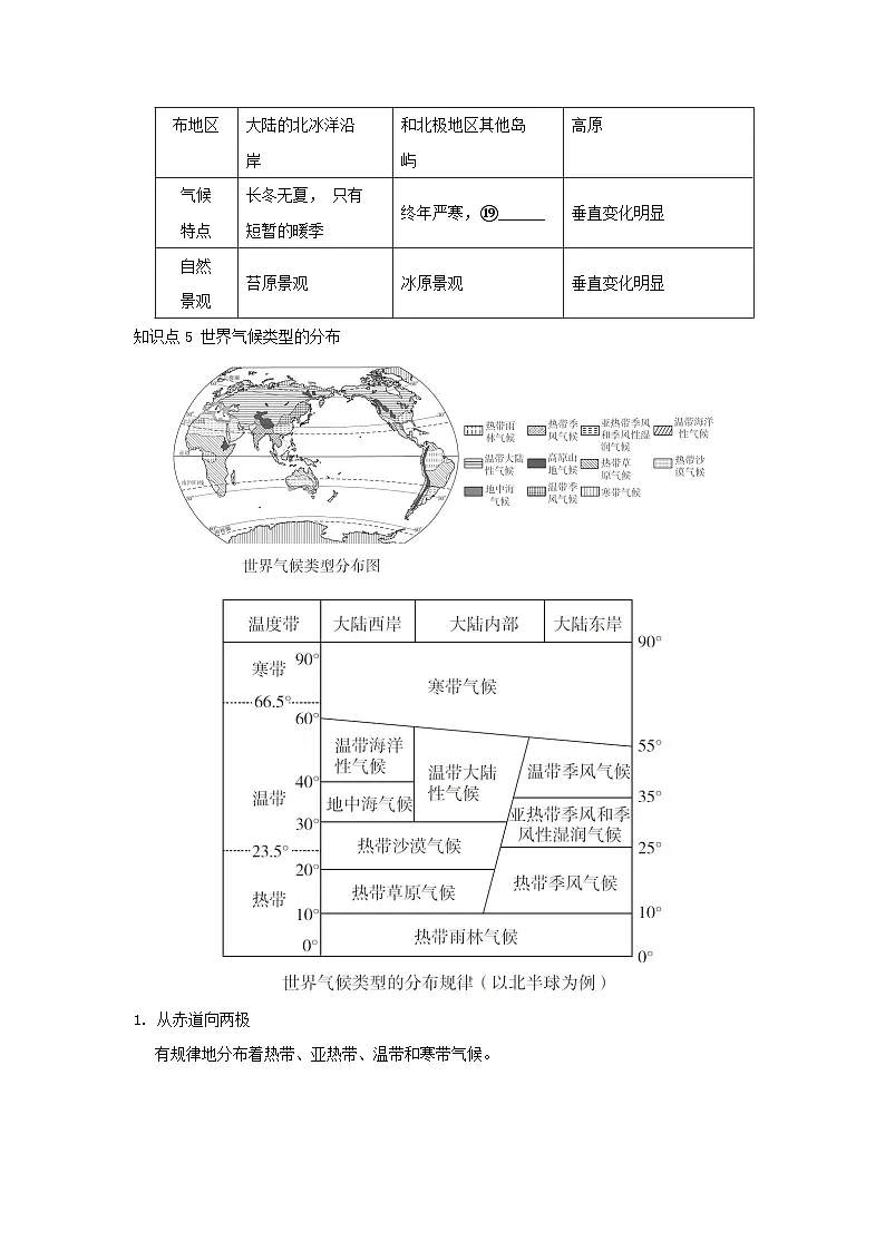 2025七年级地理上册第五章世界的气候第四节世界主要气候类型重难点训练题(含答案)新版湘教版第3页