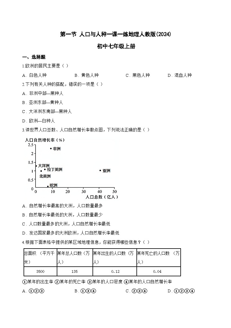 第一节 人口与人种一课一练地理人教版(2024)初中七年级上册(无答案)第1页