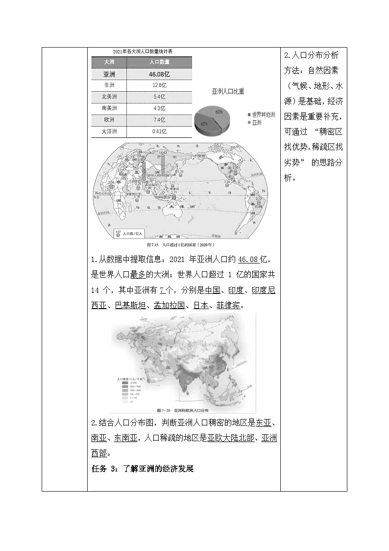 7.1.4亚洲及欧洲【导学案】(第4课时——大河众多的亚洲和亚洲的人口与经济)教师版——2025新教材湘教版初一地理下册第3页