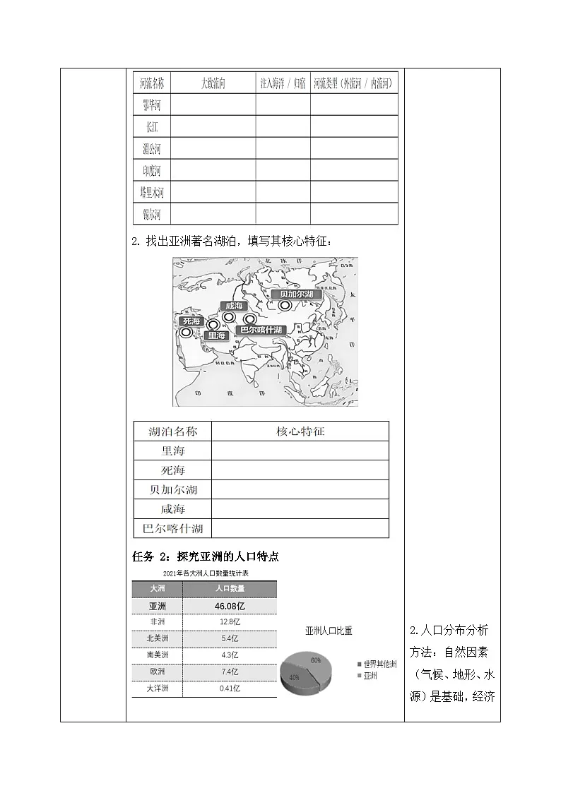 7.1.4亚洲及欧洲【导学案】(第4课时——大河众多的亚洲和亚洲的人口与经济)学生版——2025新教材湘教版初一地理下册第2页
