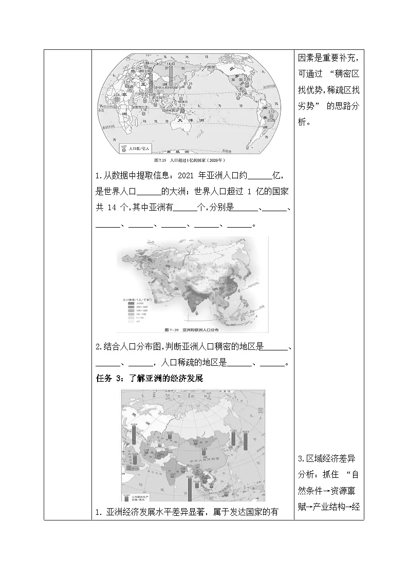 7.1.4亚洲及欧洲【导学案】(第4课时——大河众多的亚洲和亚洲的人口与经济)学生版——2025新教材湘教版初一地理下册第3页