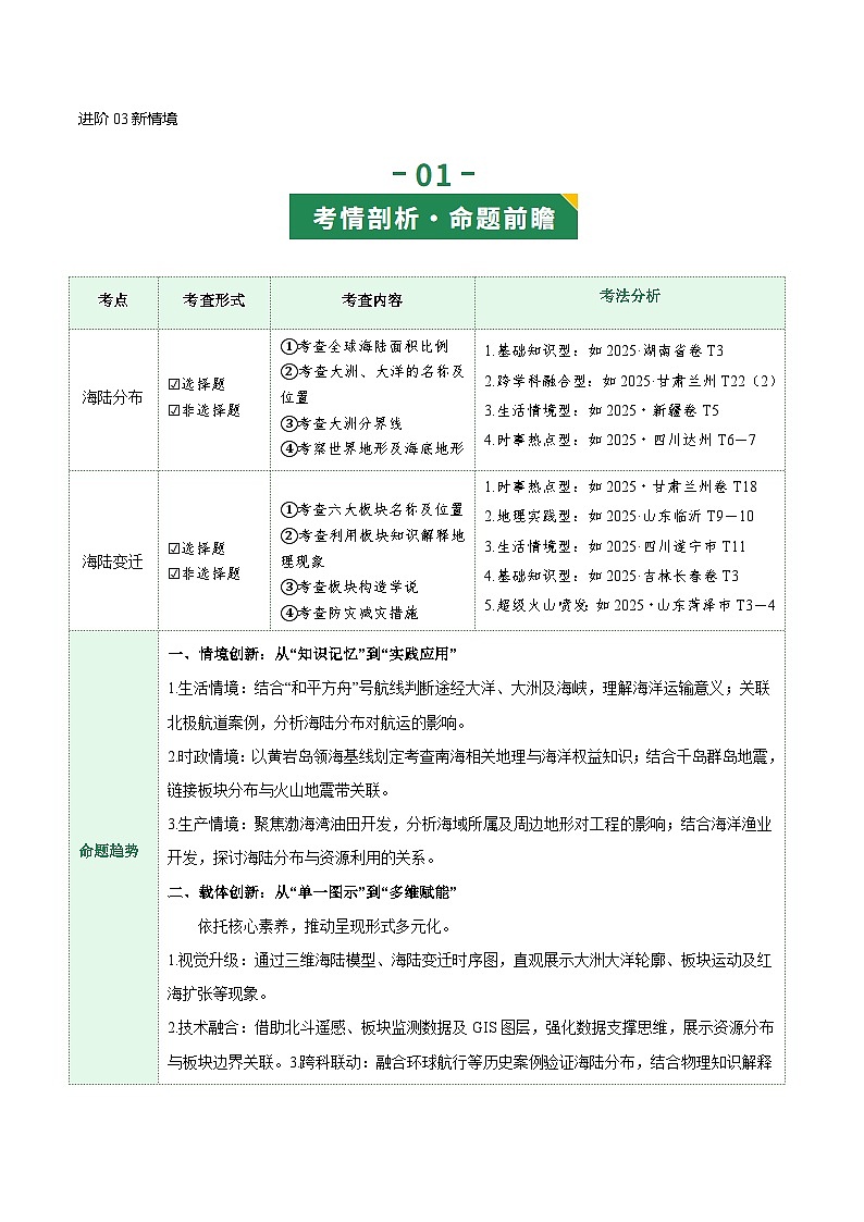 专题05 陆地和海洋(讲义)(解析版)第2页