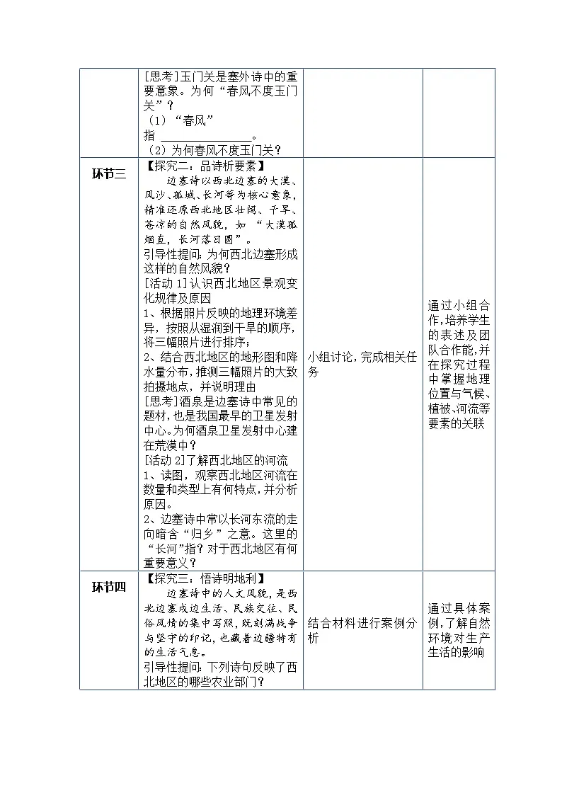 9.1《西北地区的自然特征与农业》教案_人教版地理八年级下册第2页