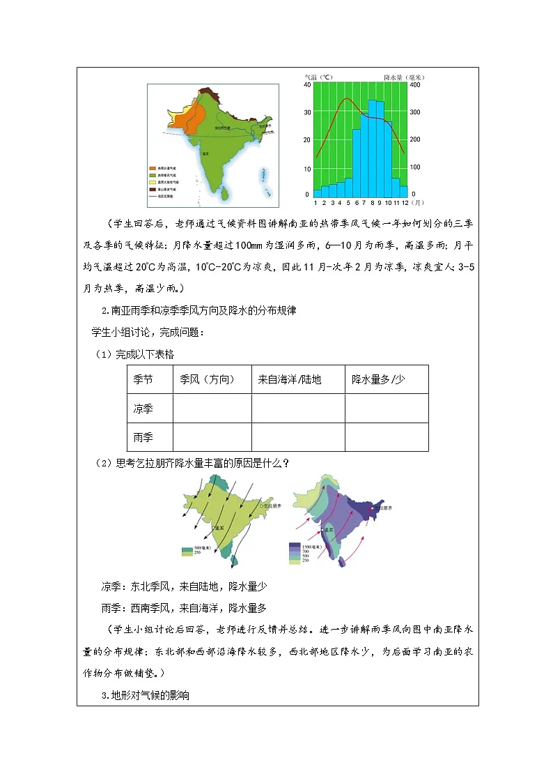 湘教版初中地理七年级下册(2024)8.2 南亚 第二课时教学设计第2页