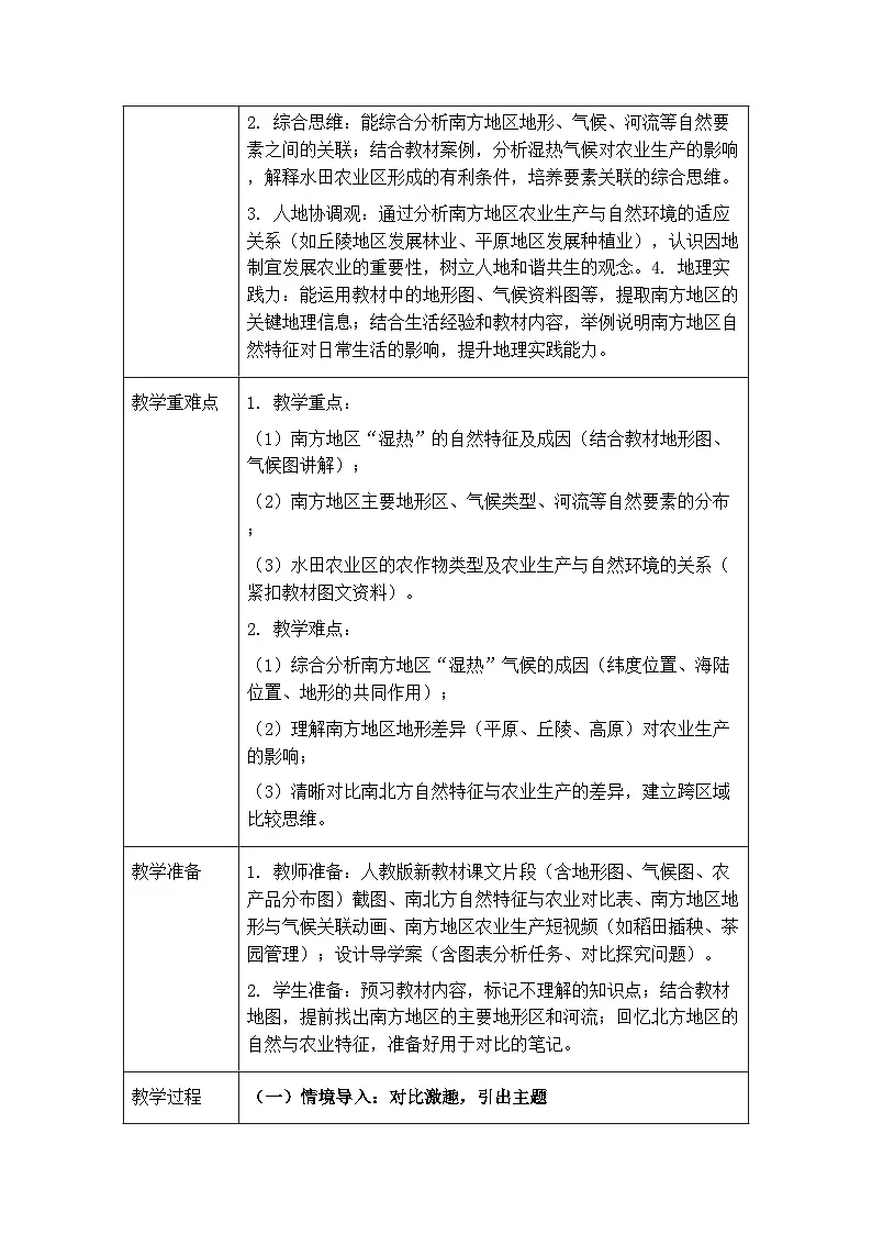 第八章第一节《南方地区:自然特征与农业》教案-2025-2026学年人教版(新教材)初中地理八年级下册第2页