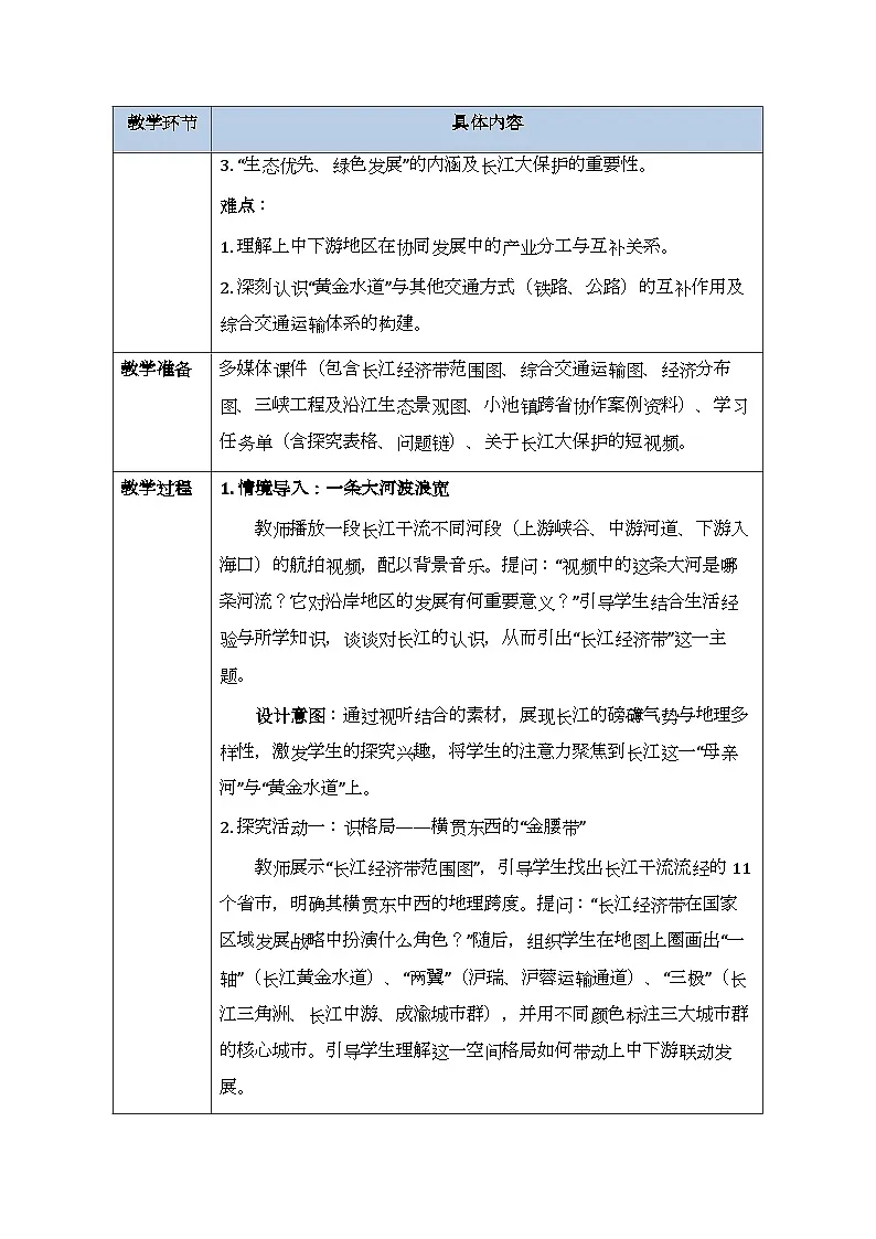 第七章第四节《长江经济带的协同发展》教案-2025-2026学年湘教版(新教材)初中地理八年级下册第2页