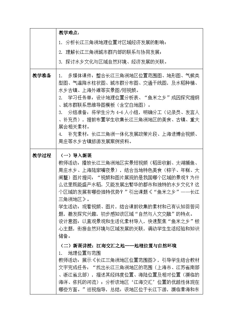 第八章第二节《“鱼米之乡”—长江三角洲地区》教案(表格式)-2025-2026学年人教版(新教材)初中地理八年级下册第2页