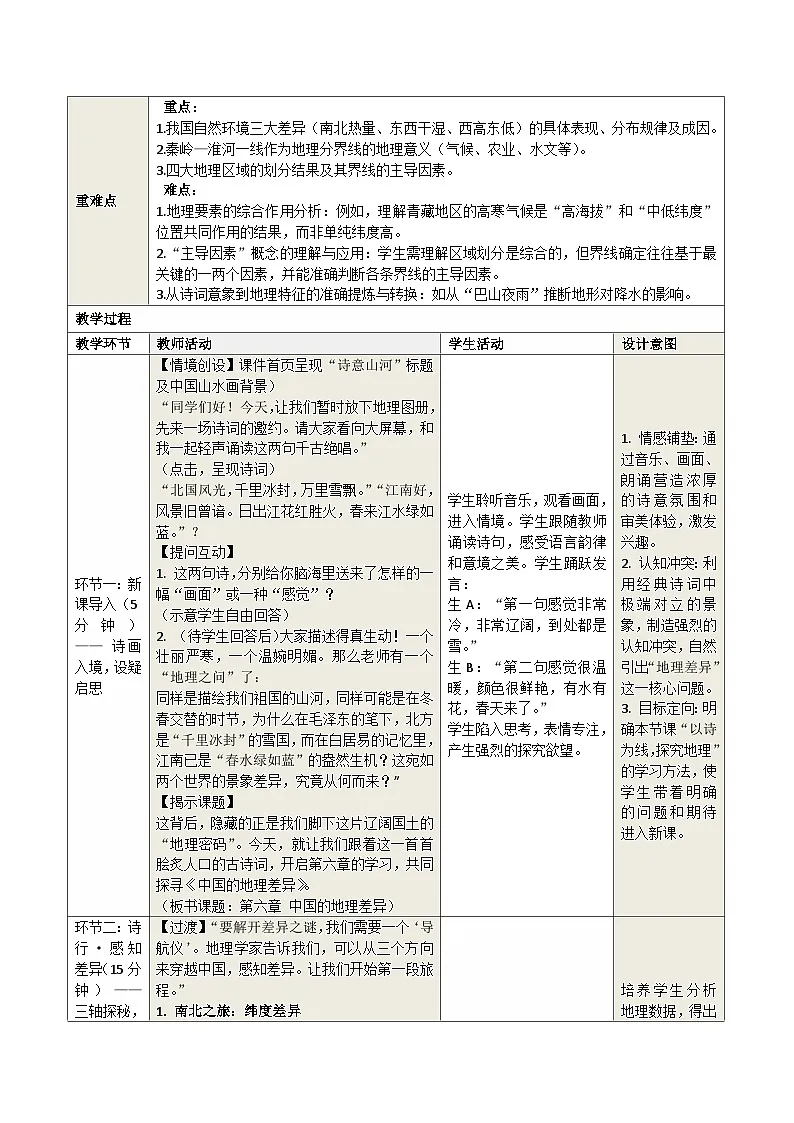 人教版2024初中地理八下第六章《中国的地理差异》情境教学设计第2页