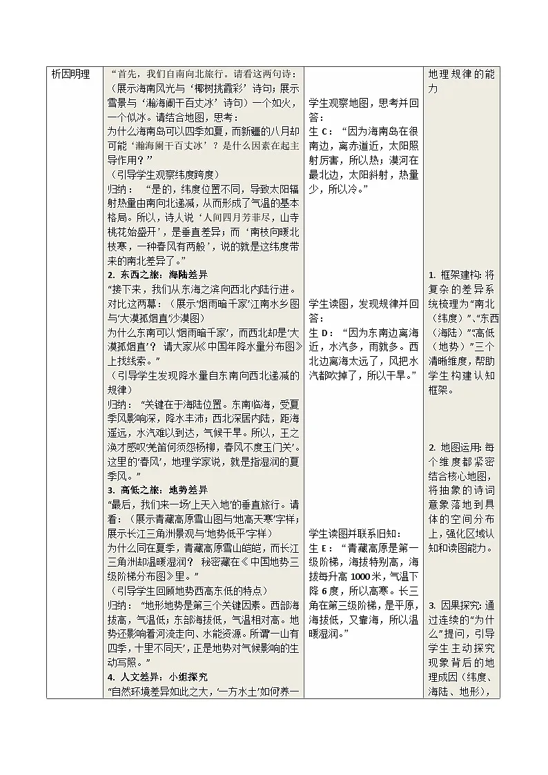 人教版2024初中地理八下第六章《中国的地理差异》情境教学设计第3页