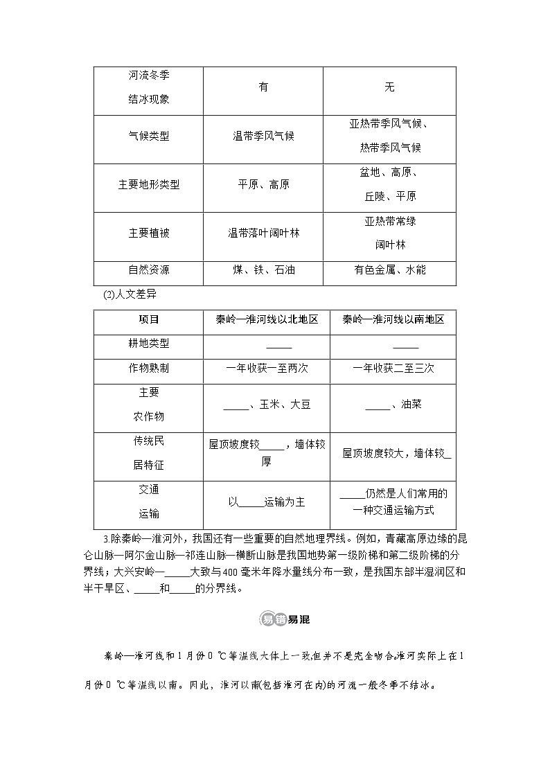 人教版2024初中地理八下第六章《中国的地理差异》自主学习任务单(无答案)第2页