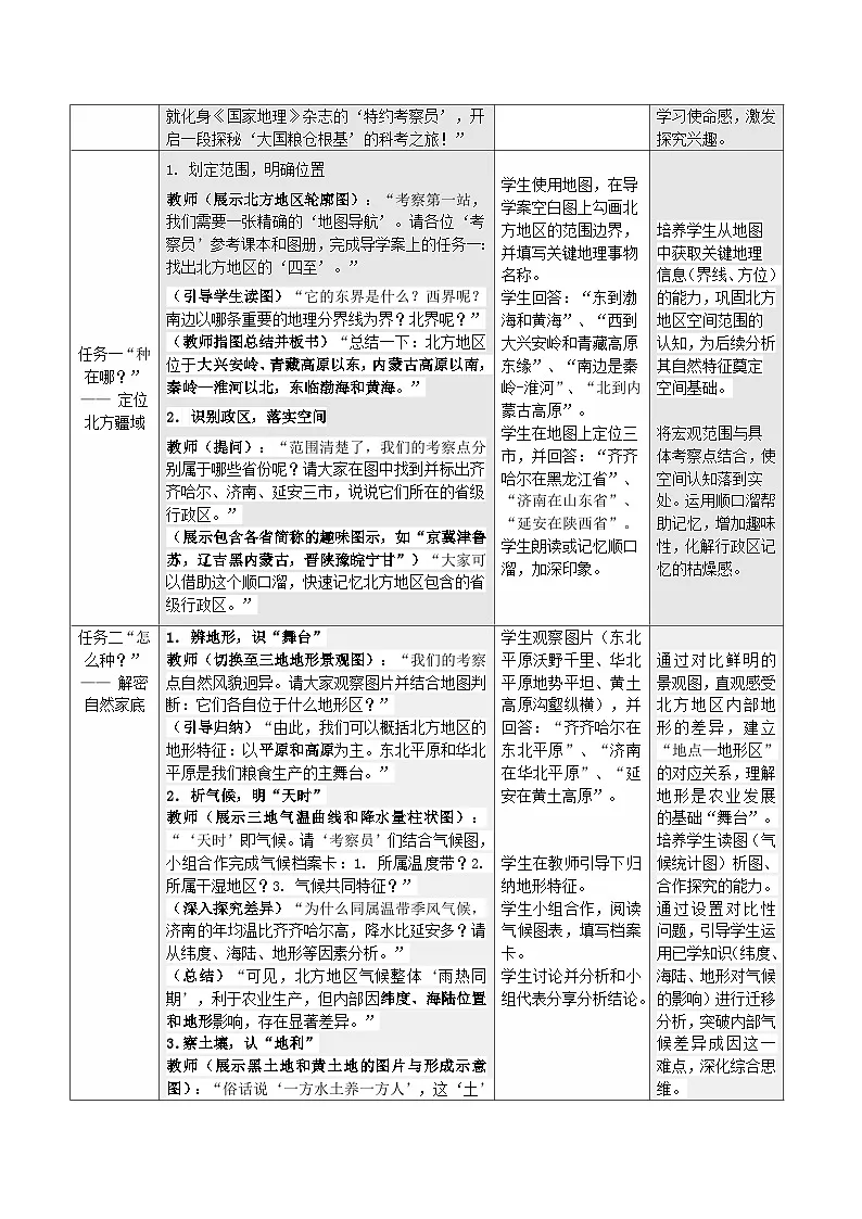 人教版2024初中地理八下 7-1《自然特征与农业》 教学设计第2页