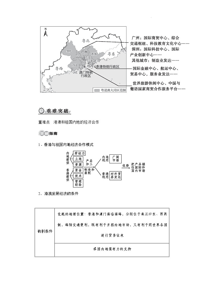 人教版2024初中地理八下8-3《特别行政区——香港和澳门》自主学习任务单(无答案)第3页