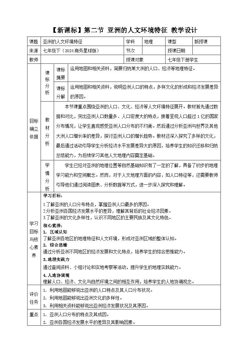 6.2亚洲的人文环境特征 核心素养教学设计2025-2026学年商务星球版七年级地理下册第1页