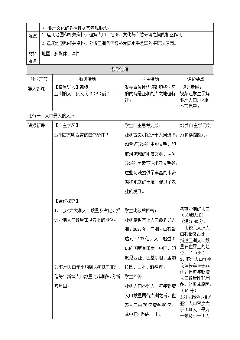 6.2亚洲的人文环境特征 核心素养教学设计2025-2026学年商务星球版七年级地理下册第2页
