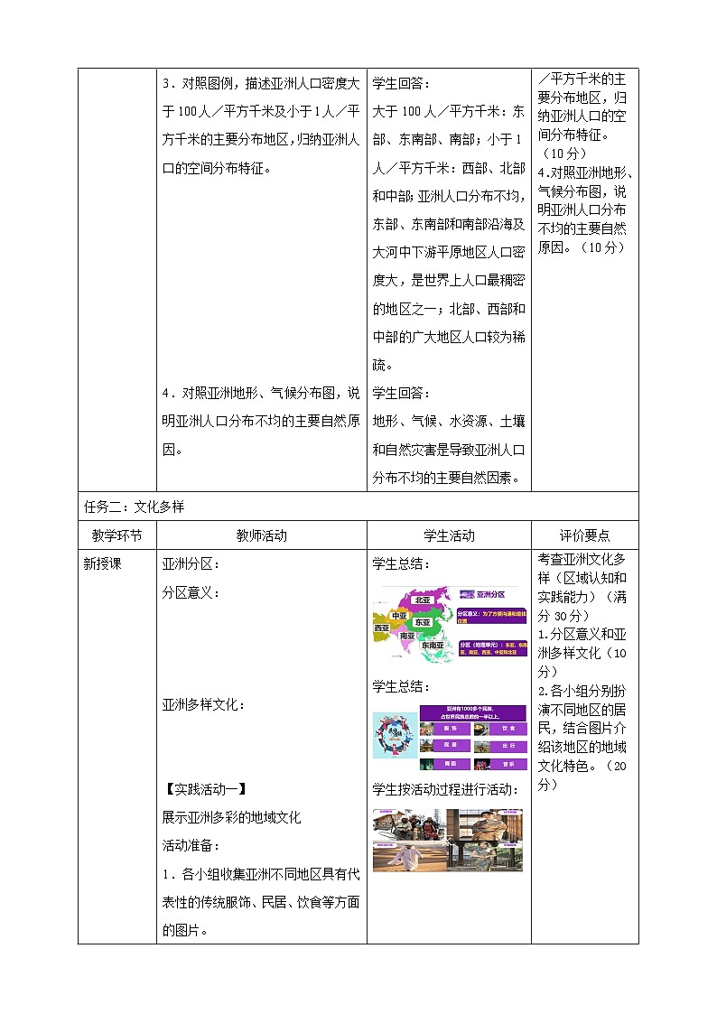 6.2亚洲的人文环境特征 核心素养教学设计2025-2026学年商务星球版七年级地理下册第3页