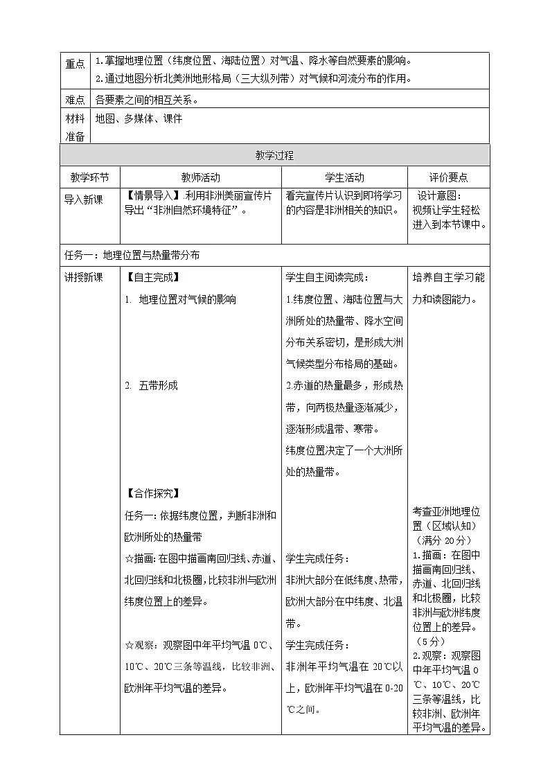 主题学习 探究大洲地理位置与自然要素的关系 核心素养教学设计2025-2026学年商务星球版七年级地理下册第2页